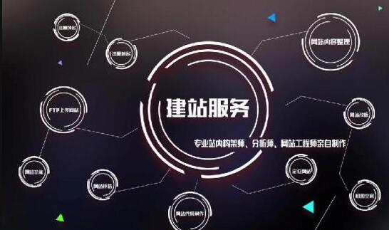 公司網站建設中經常遇到的一些客戶的問題匯總