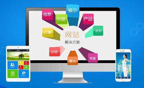 在網(wǎng)站開(kāi)發(fā)中關(guān)于網(wǎng)站結(jié)構(gòu)及布局需要注意什么呢，