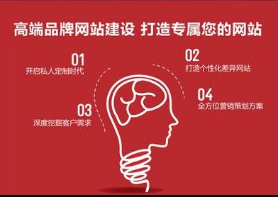 中英文網站建設應該怎么做