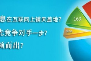 電子商務(wù)網(wǎng)站SEO優(yōu)化推廣的基本方法