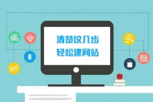 【網(wǎng)站建設(shè)步驟】清楚這幾步 輕松建網(wǎng)站