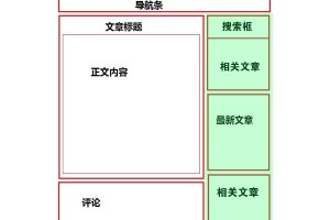 【SEO網(wǎng)站布局】側(cè)邊欄優(yōu)化：側(cè)邊欄一般添加什