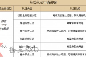 熊掌號企業官方標簽認證操作流程